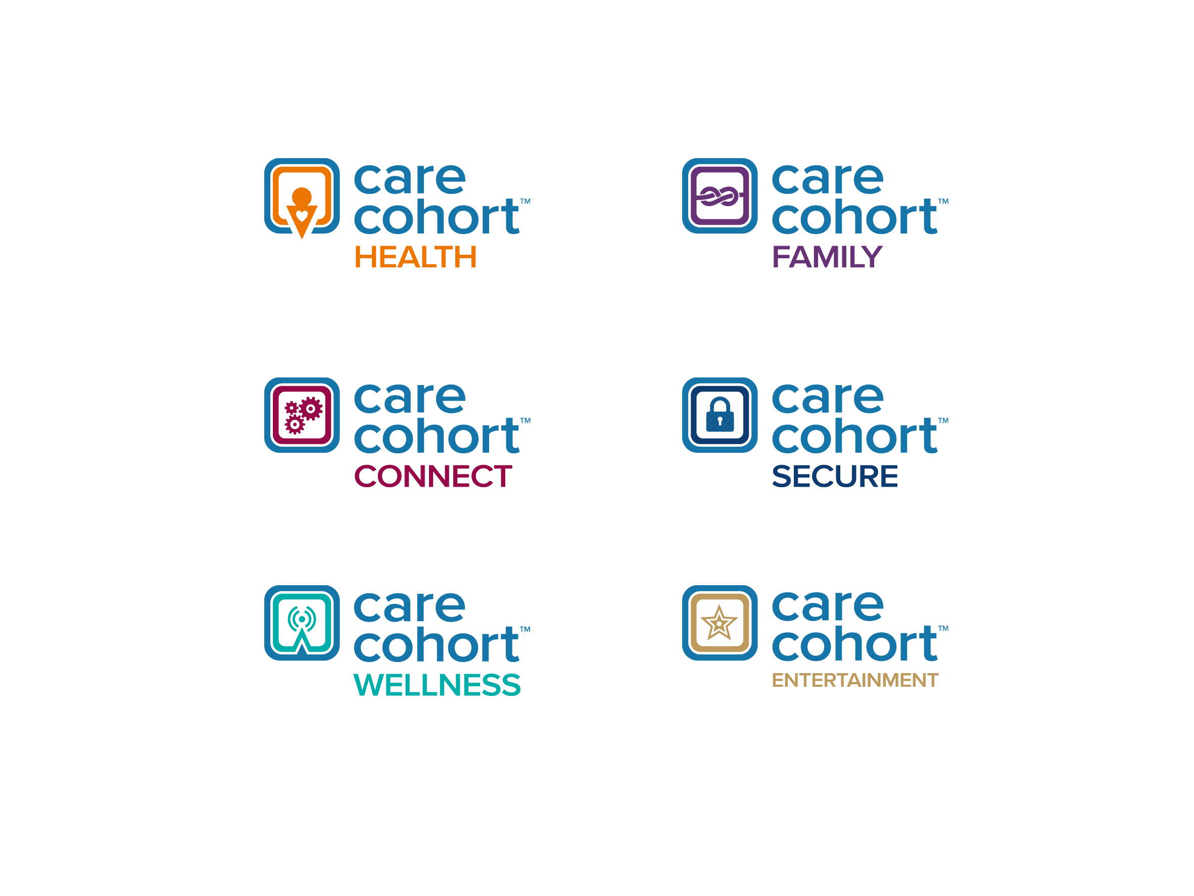 cic_care-cohort-products